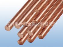 深圳市云泰金屬材料經(jīng)營部 一站式金屬材料解決方案的領(lǐng)航者