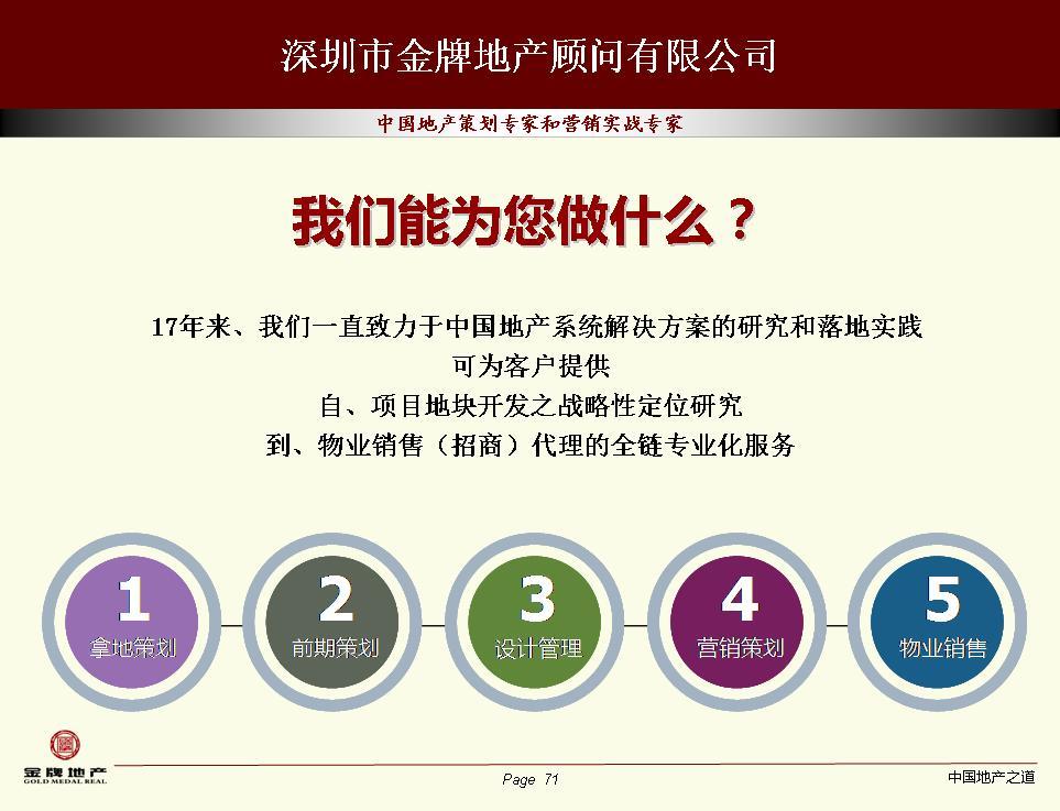 深圳市世華房地產(chǎn)投資顧問(wèn)在旅游開(kāi)發(fā)項(xiàng)目中的策劃咨詢(xún)價(jià)值與實(shí)踐路徑