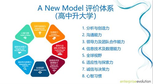 項(xiàng)目式教學(xué)法在研學(xué)旅行與旅游開(kāi)發(fā)項(xiàng)目策劃中的核心價(jià)值