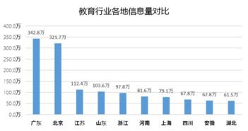 新浪教育2019家長(zhǎng)課堂啟動(dòng)，攜手教學(xué)K12網(wǎng)共筑家校共育新生態(tài)